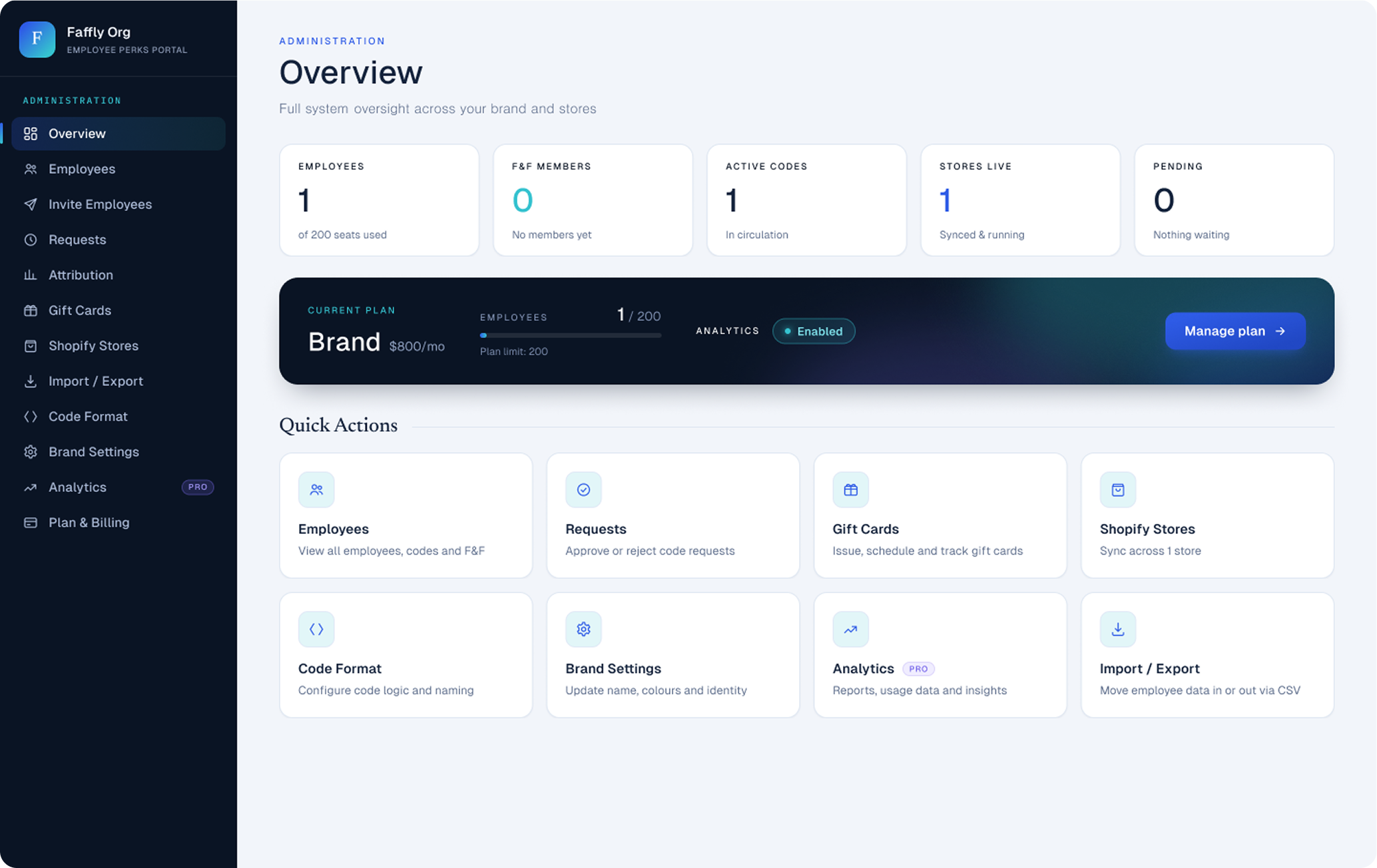 FAFFLY dashboard preview